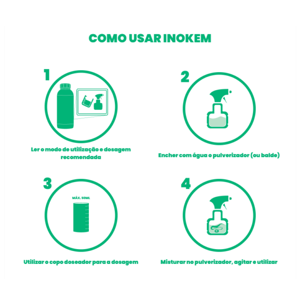 Instruções uso inokem